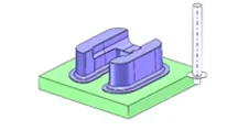 Green packaging materials2