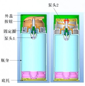 Product structure of vacuum bottle1